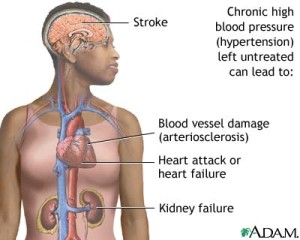 endocrinesurgery.ucla.edu